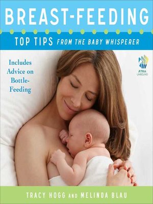 cover image of Breast-feeding